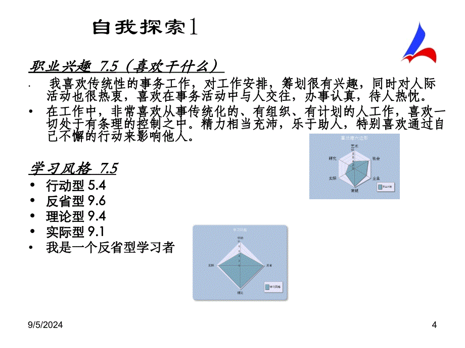 我的就职规划ppt_第4页