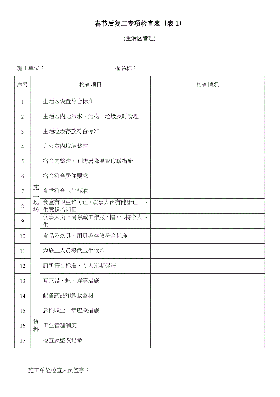 春节后复工专项检查表_第1页