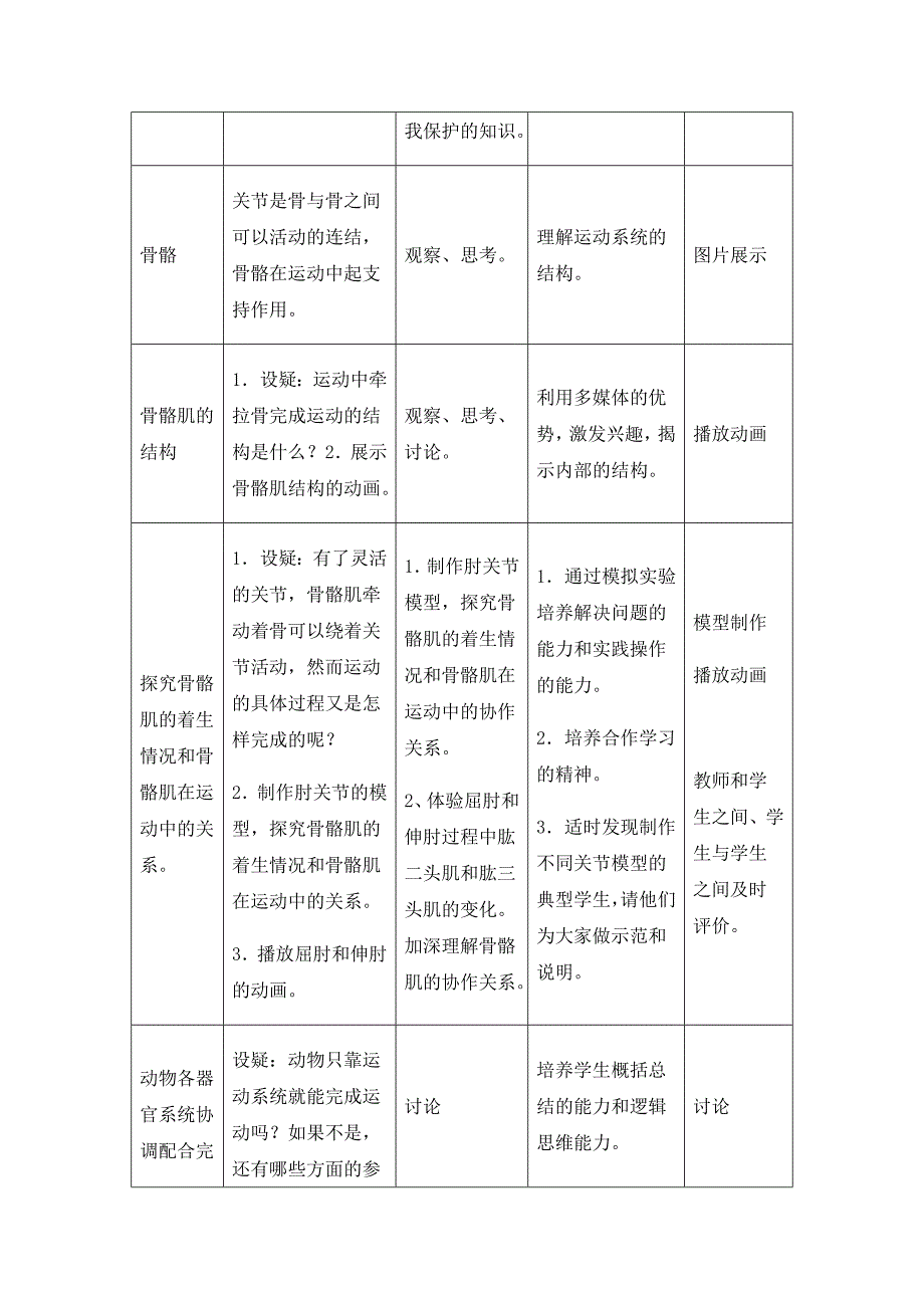 521《动物的运动》.doc_第3页