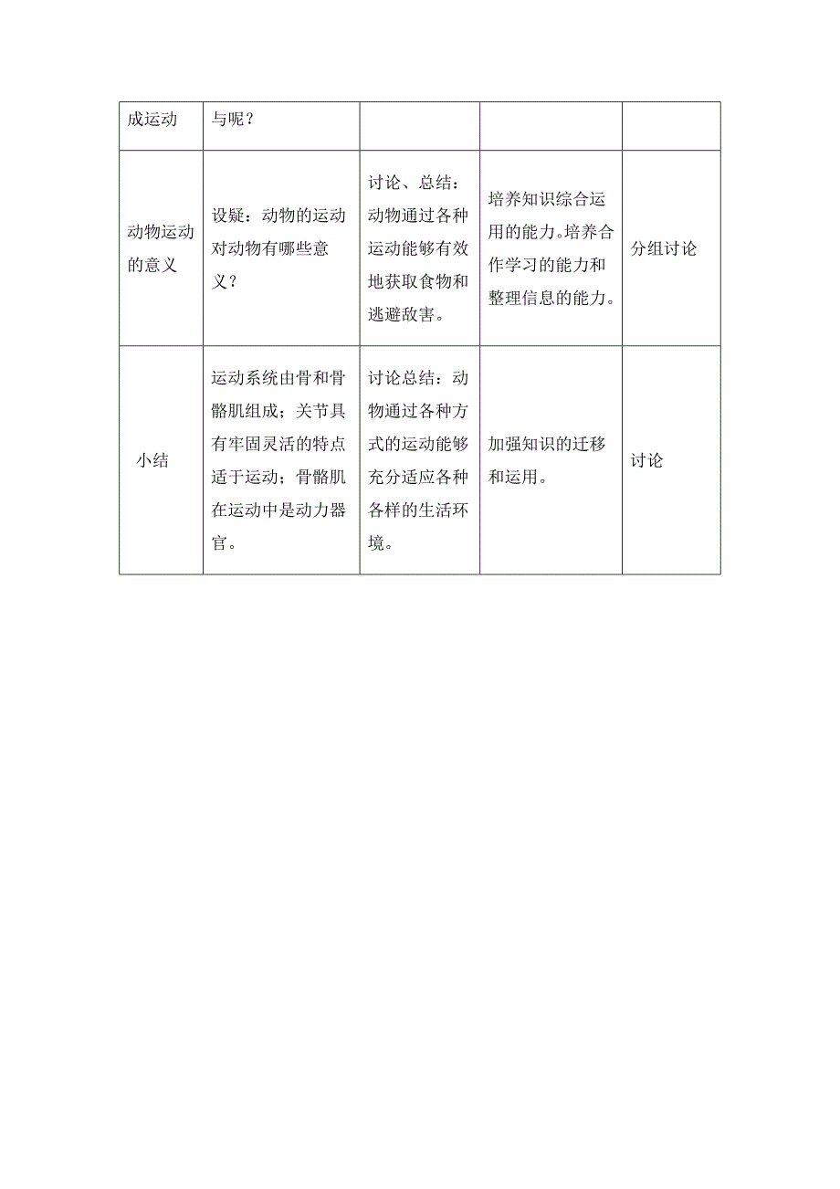 521《动物的运动》.doc_第4页