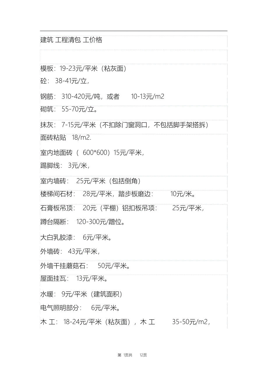 （完整版）建筑工程清包工价格_第1页