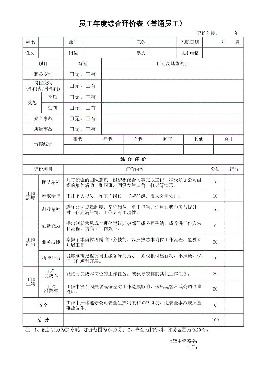 员工年度综合评价表_第3页