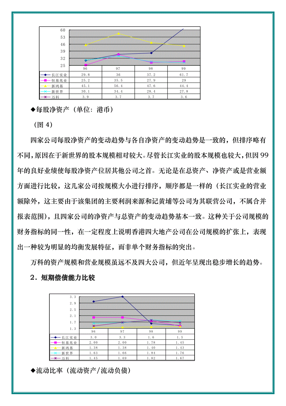 四大地产公司财务比较分析_第4页