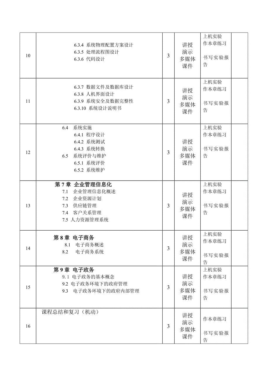 MIS教学进度计划表_第5页