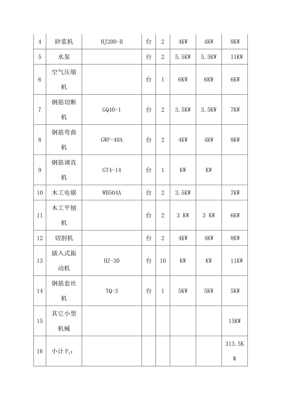 临时用电施工组织设计高层房建的临电施工方案_第3页