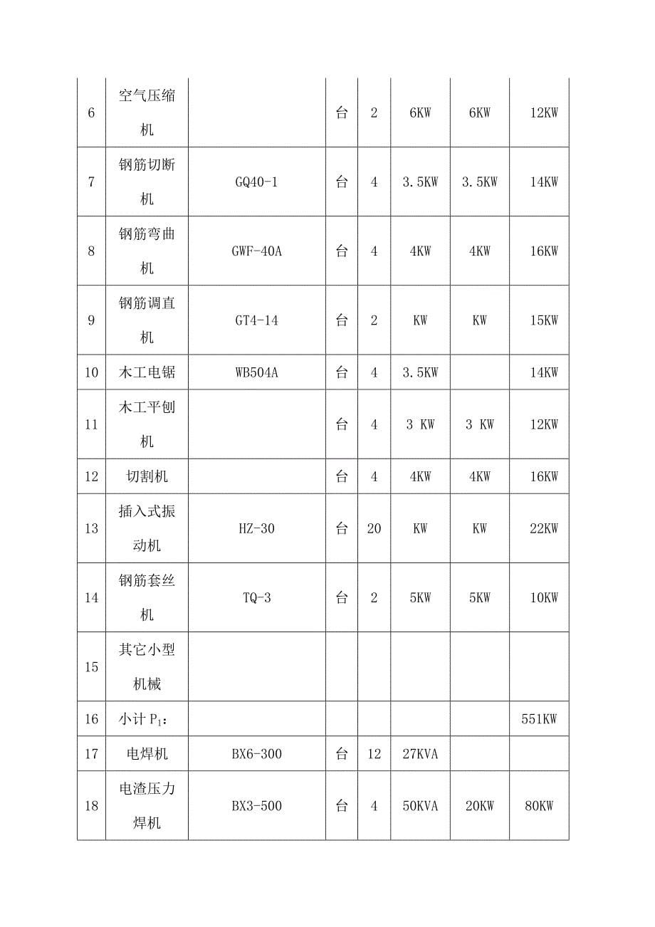 临时用电施工组织设计高层房建的临电施工方案_第5页