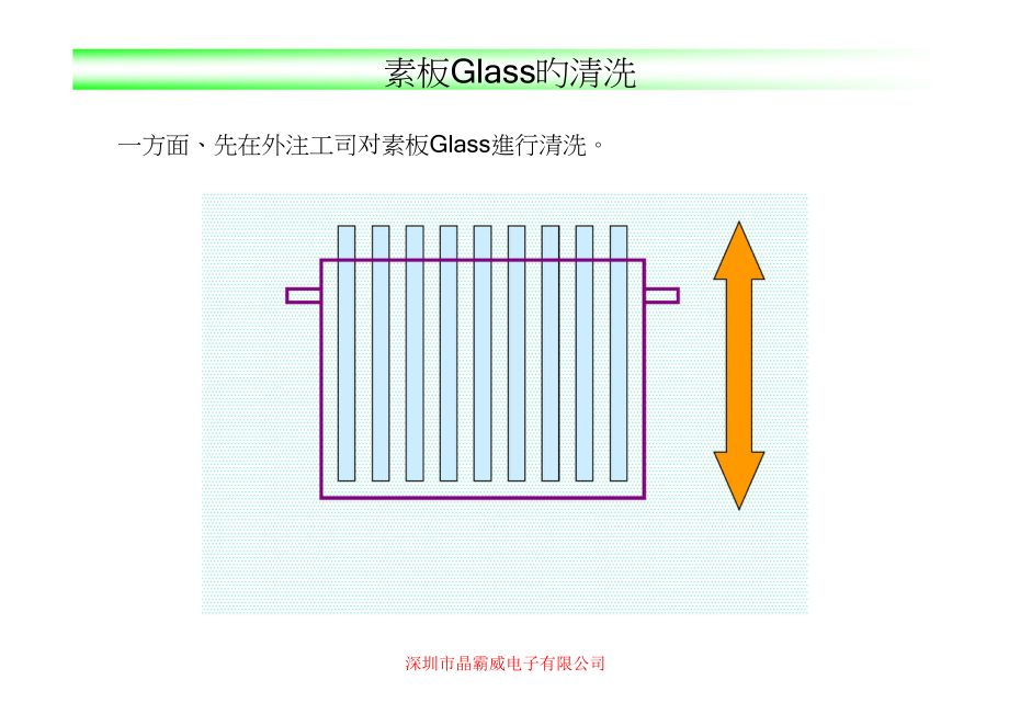 液晶玻璃基板工艺_第2页