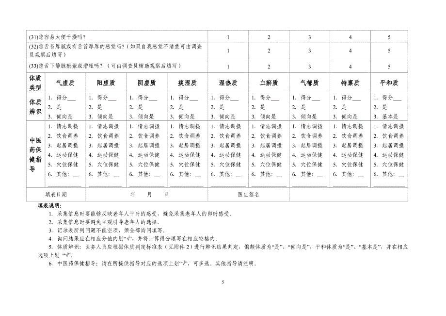 老年人及0-3岁儿童中医药健康管理服务规范_第5页