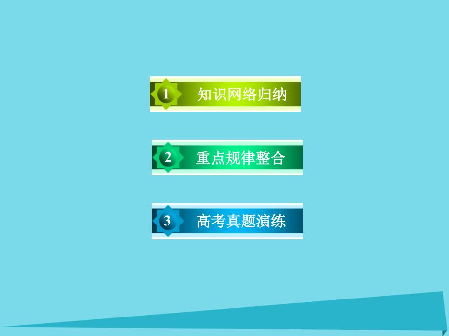 高中地理 第六章 人类与地理环境的协调发展本章整合提升课件 新人教版必修2_第3页