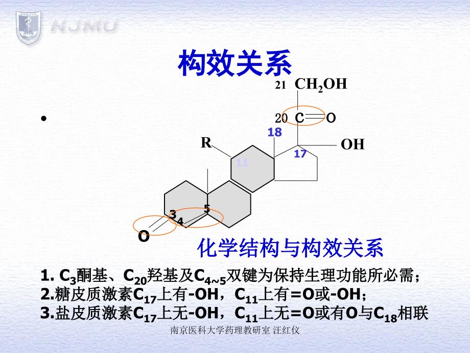 《B35糖皮质激素》PPT课件.ppt_第4页