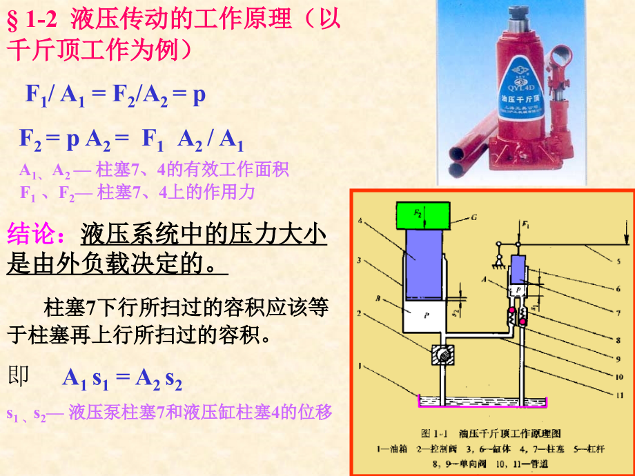 很全的《液压传动与控制》课件_第4页