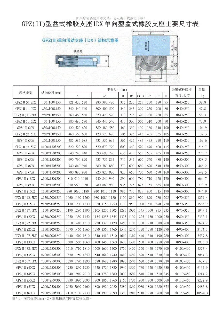 公路桥梁盆式橡胶支座系列规格表Word版_第3页