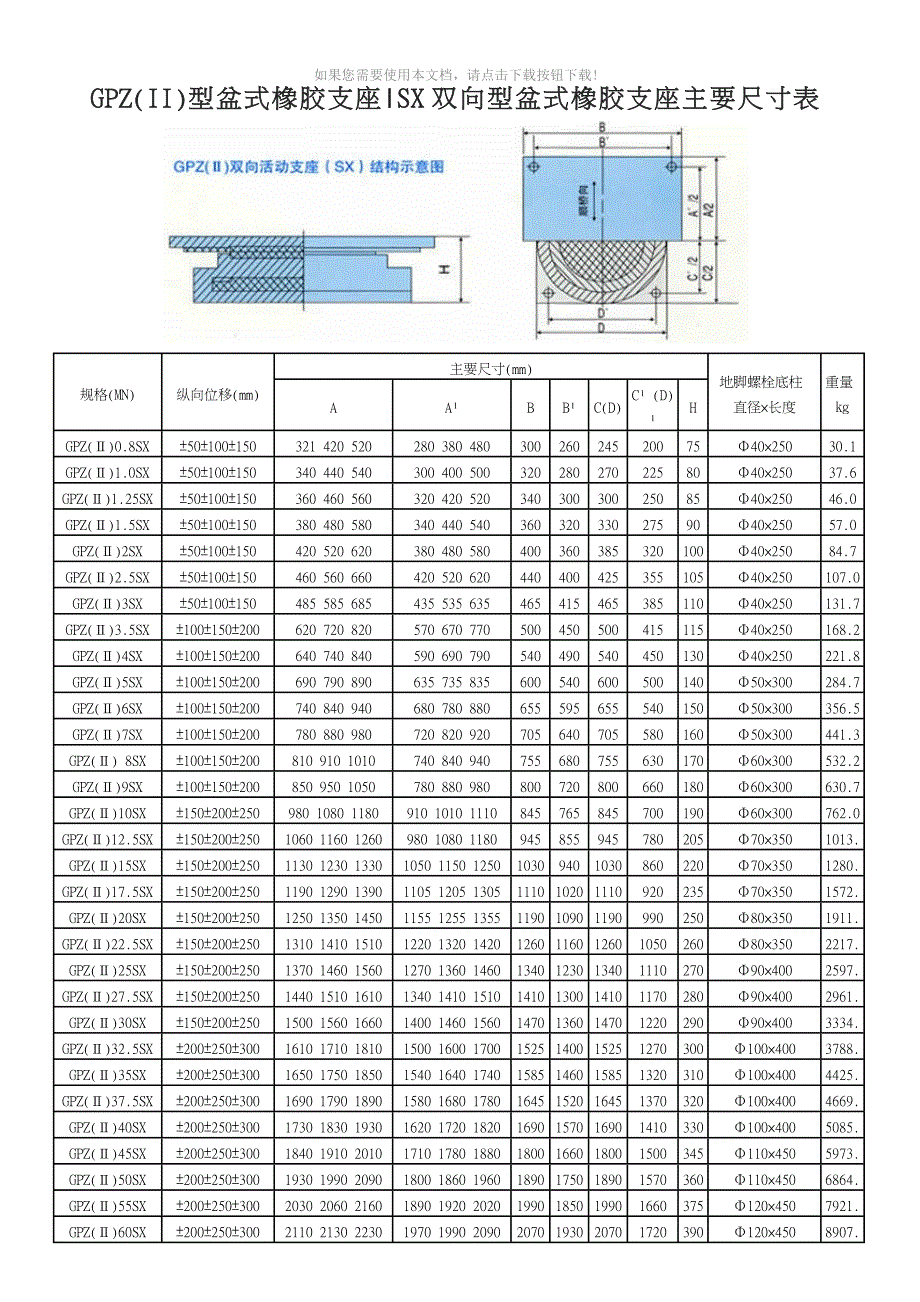 公路桥梁盆式橡胶支座系列规格表Word版_第4页