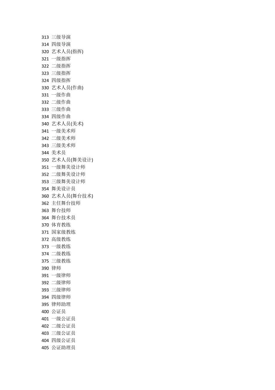 最高学历及职称对照表_第5页