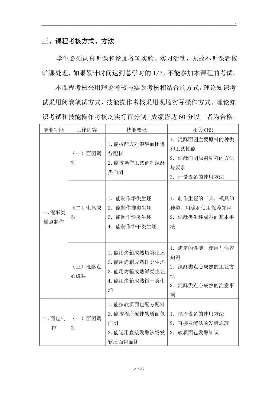 初级西式面点师培训教学大纲和教学计划_第3页