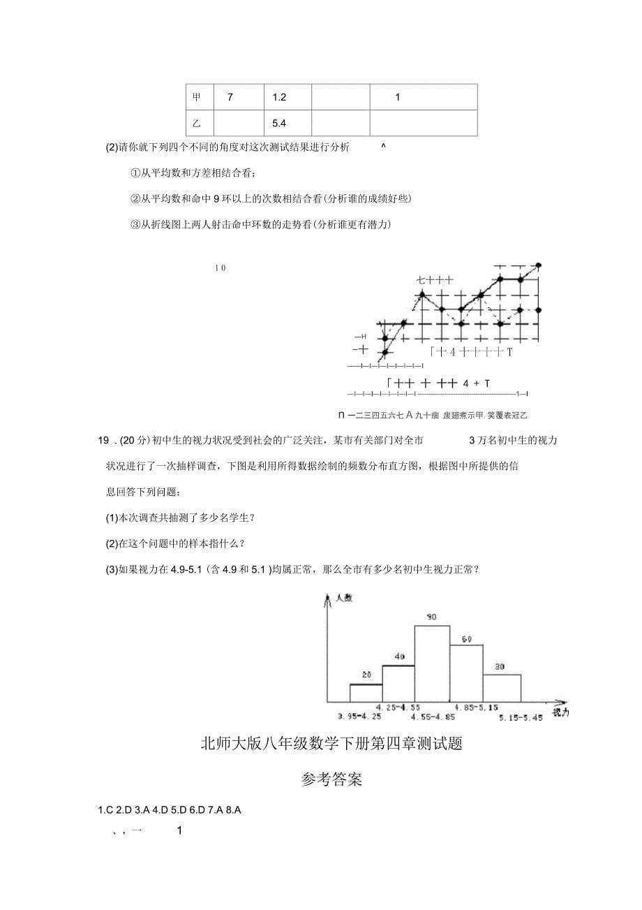 北师大版八年级数学下册第五章测试题及参考答案_第5页