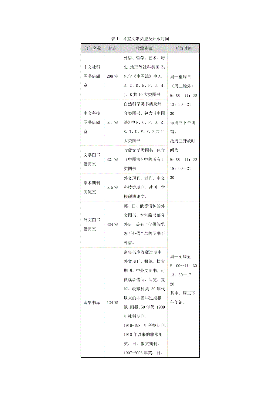 东北农业大学图书馆读者手册.doc_第2页