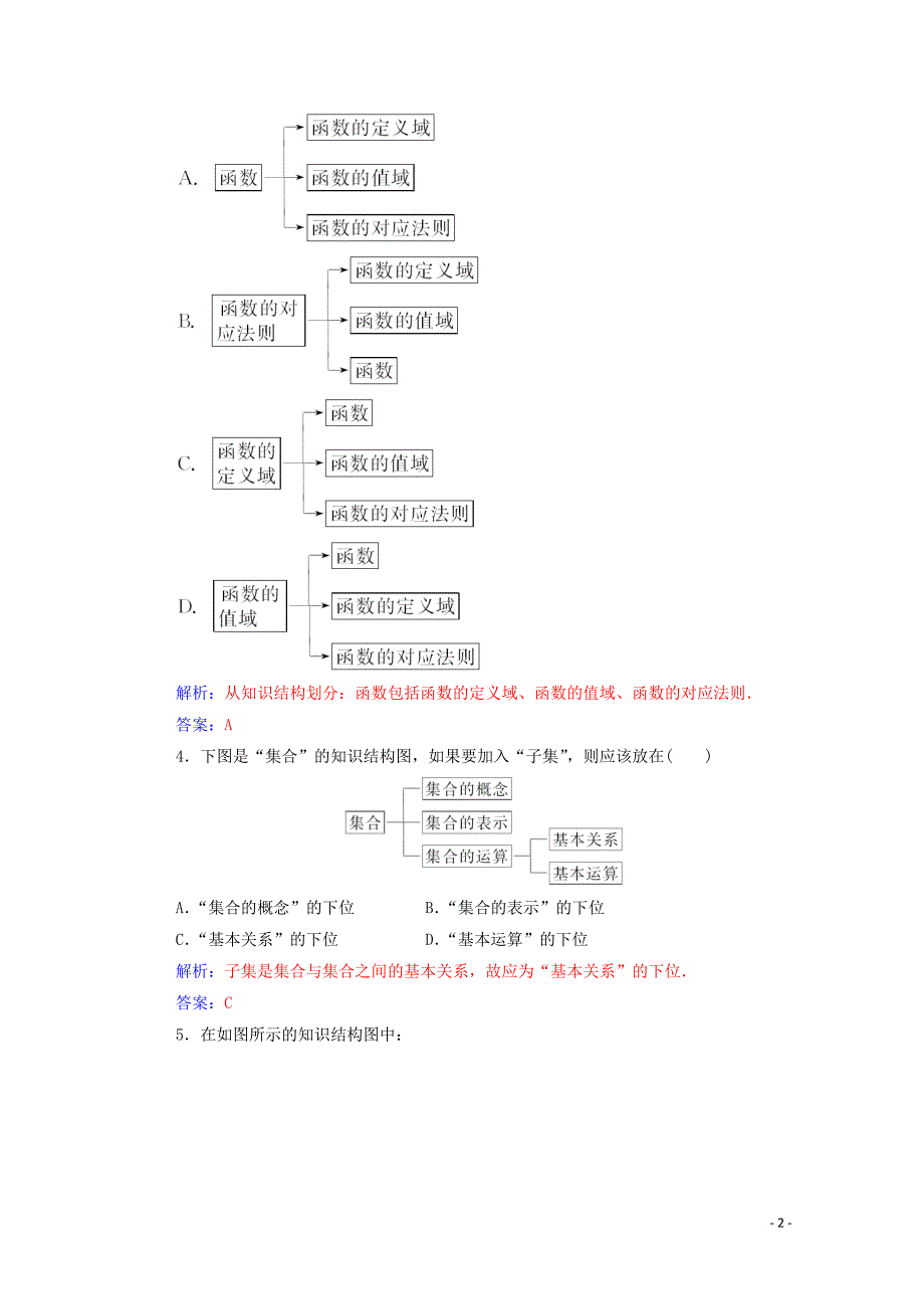 2019秋高中数学 第四章 框图 4.2 结构图练习（含解析）新人教A版选修1-2_第2页