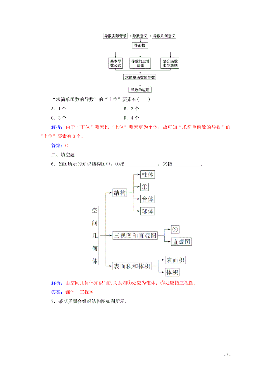 2019秋高中数学 第四章 框图 4.2 结构图练习（含解析）新人教A版选修1-2_第3页