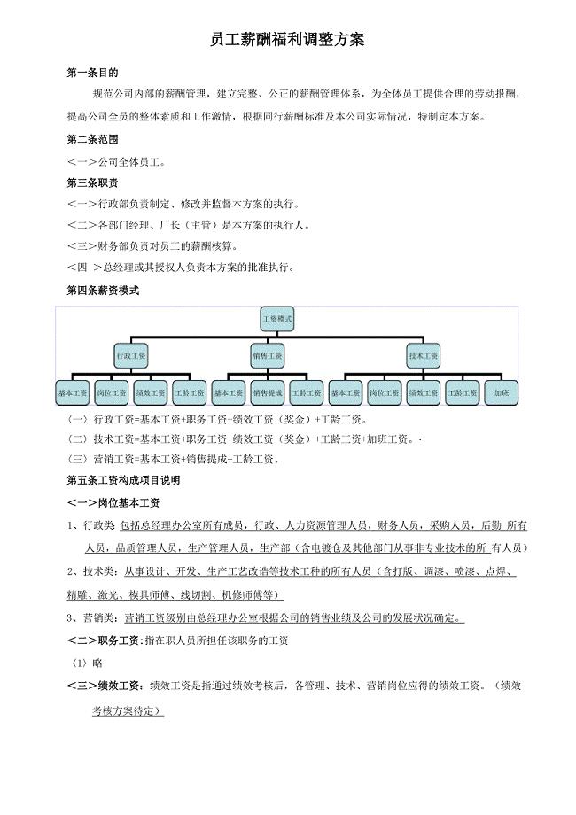 所有公司通用的员工工资调整及方案