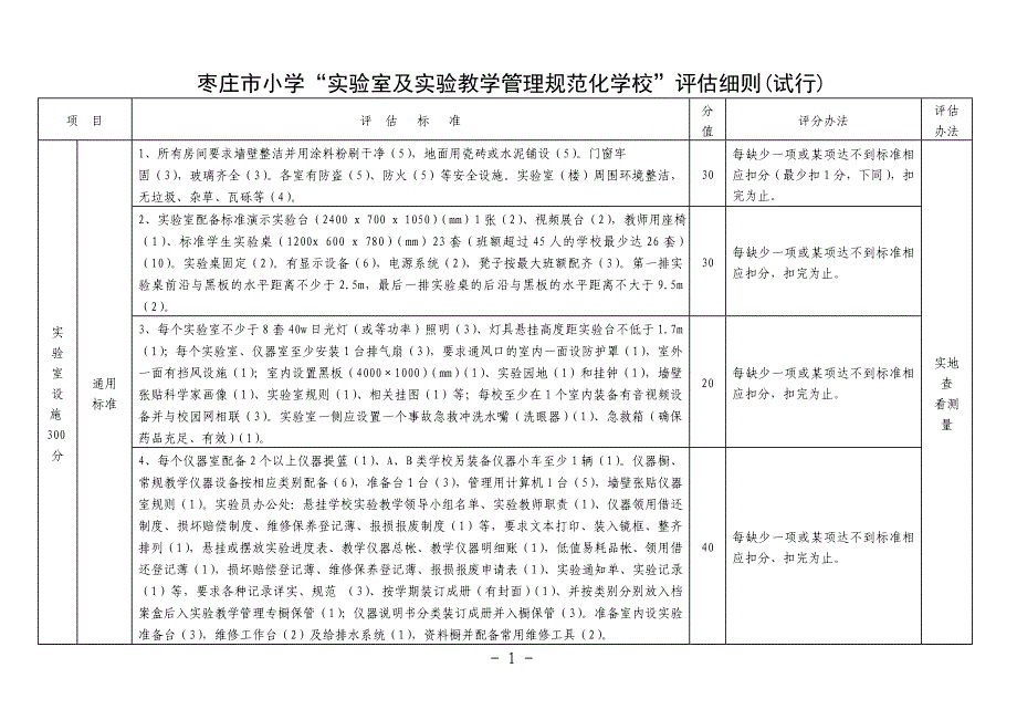 枣庄市小学“实验室及实验教学管理规范化学校”评估细_第1页