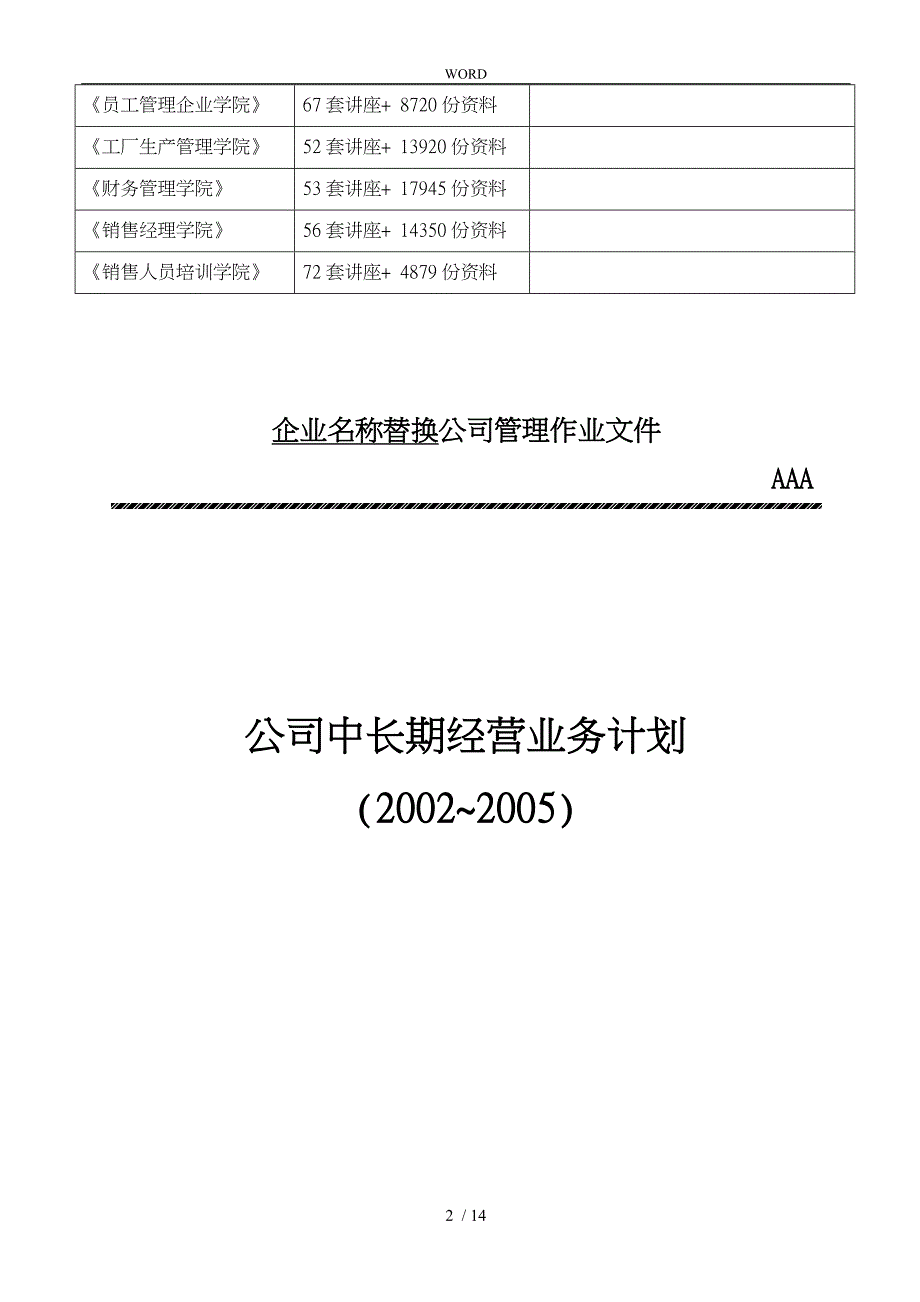 公司年度中长期经营业务计划_第2页