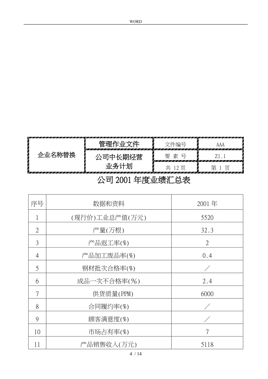 公司年度中长期经营业务计划_第4页