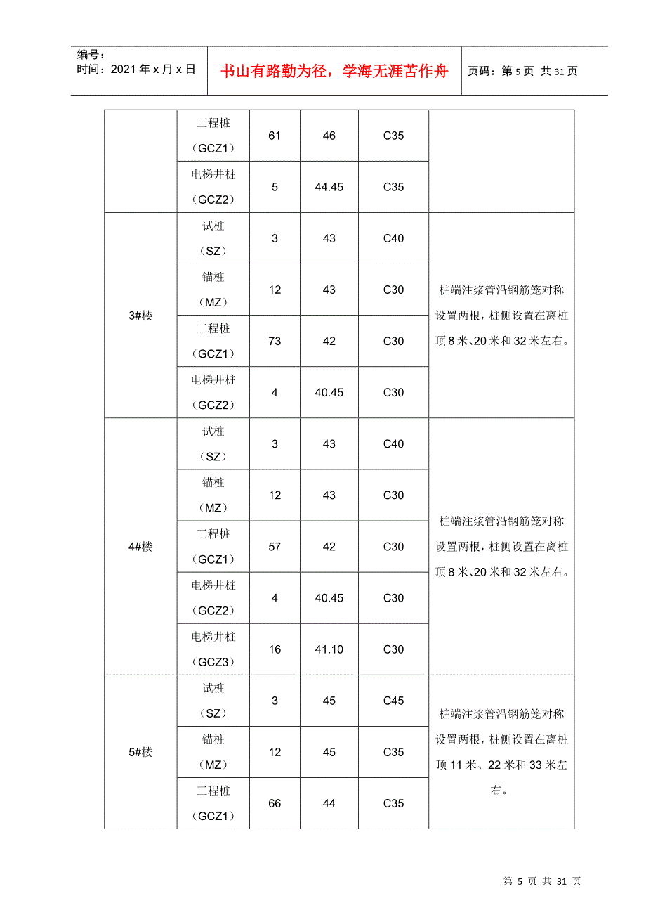 桩基施工方案培训资料_第5页