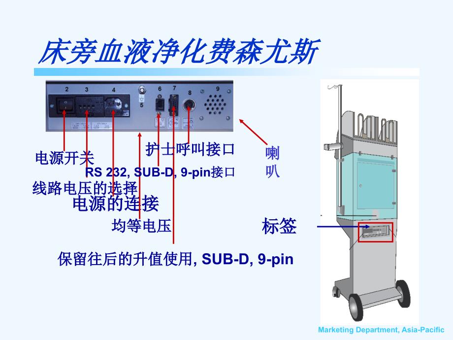 床旁血液净化费森尤斯_第4页