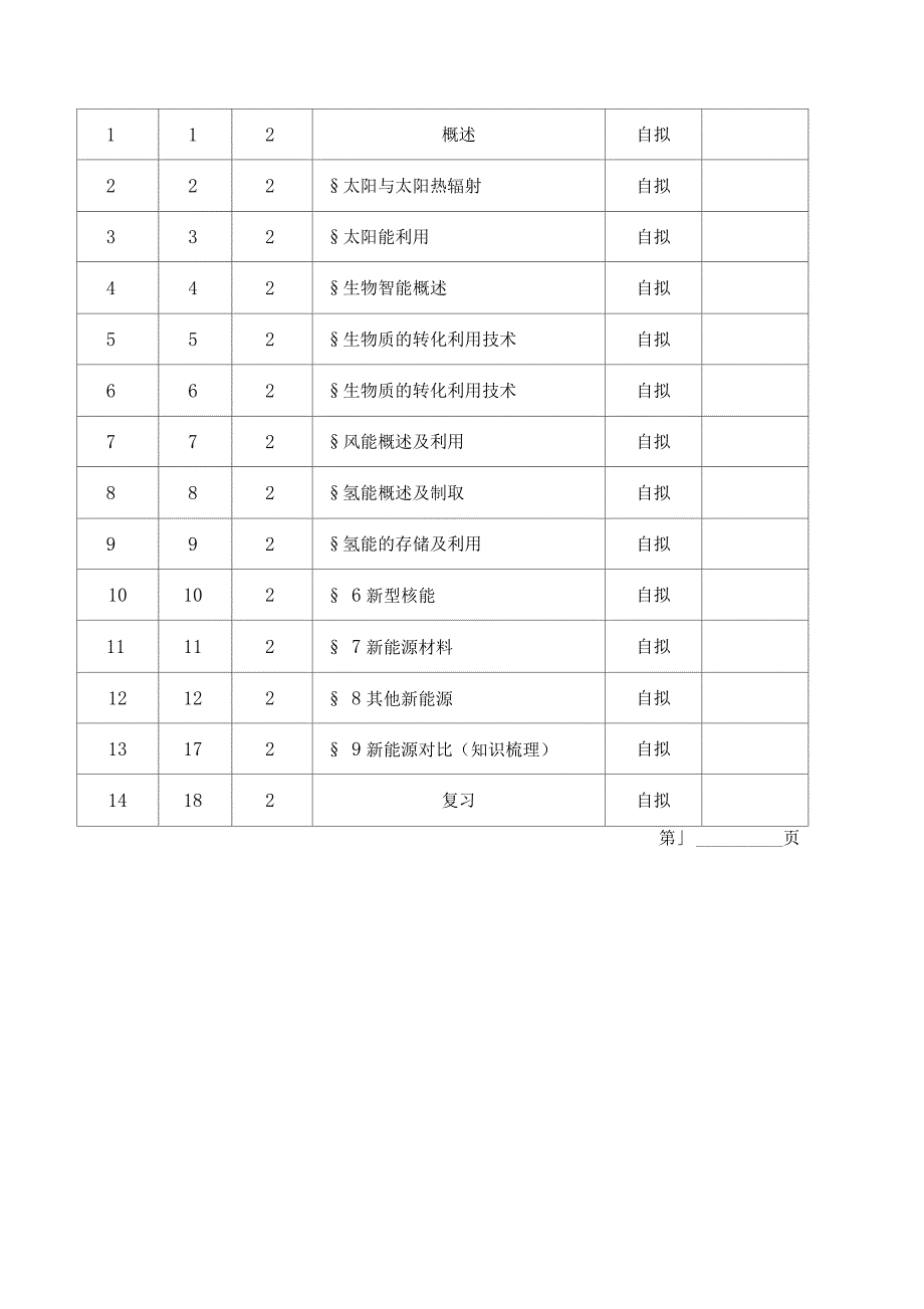 新能源概论计划_第3页