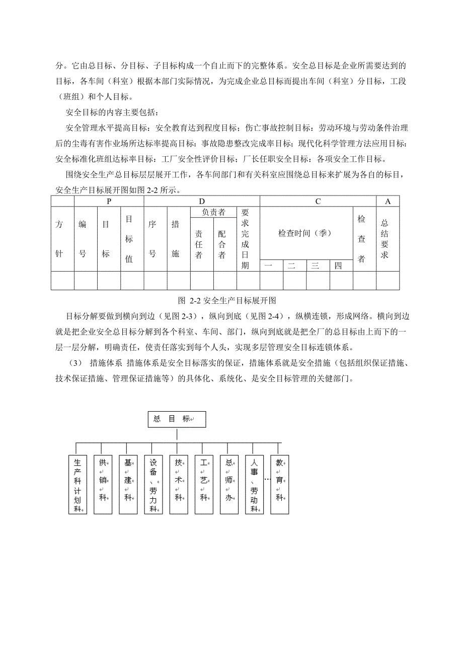 安全目标管理-重点_第5页