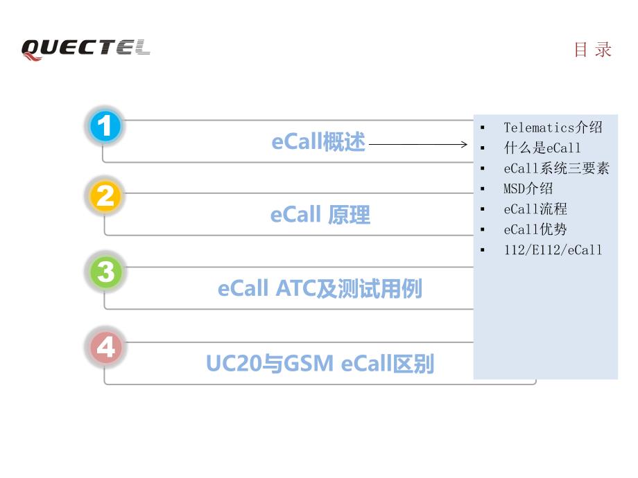 ecall培训roddick0820_第3页