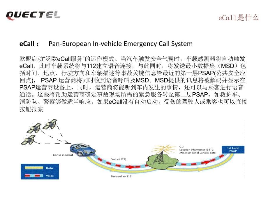 ecall培训roddick0820_第5页