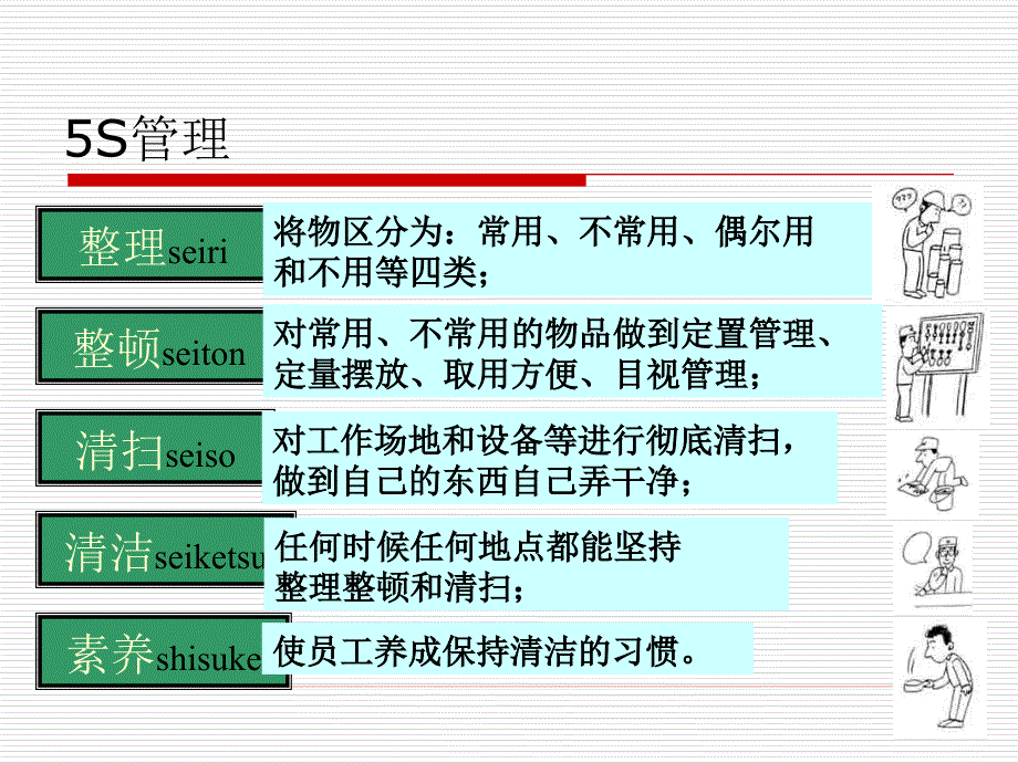 配送中心现场管理主任：.ppt_第4页