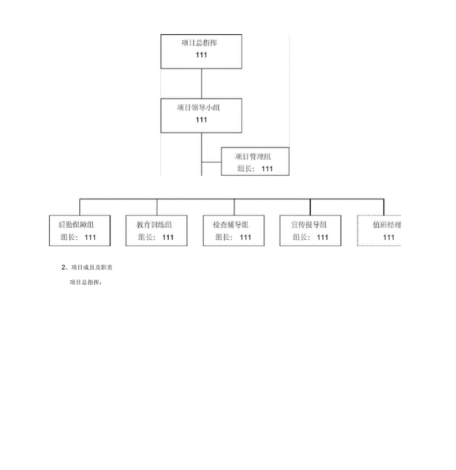 管理培训生培养项目计划书_第4页