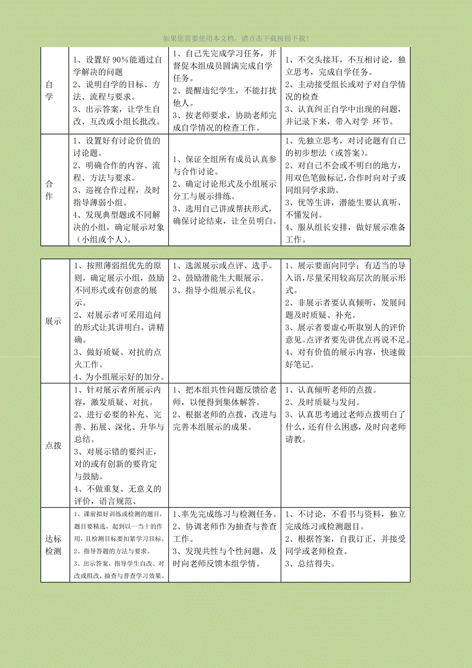 课堂教学环节解读_第4页