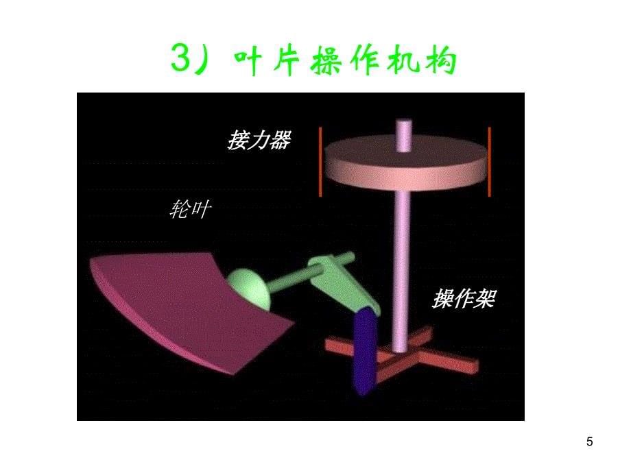 61轴流式水轮机_第5页