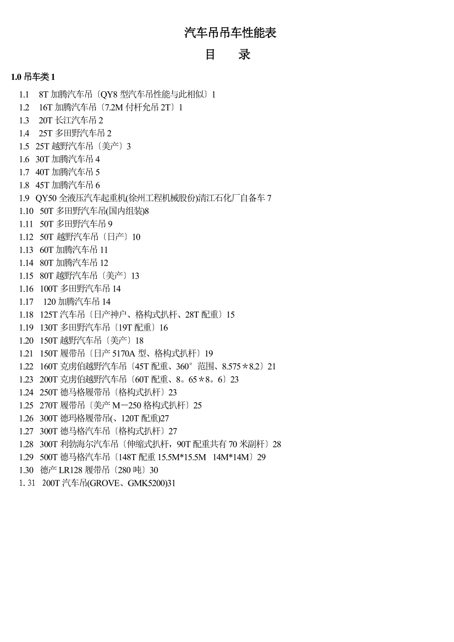 最全的汽车吊车性能表最新版_第1页