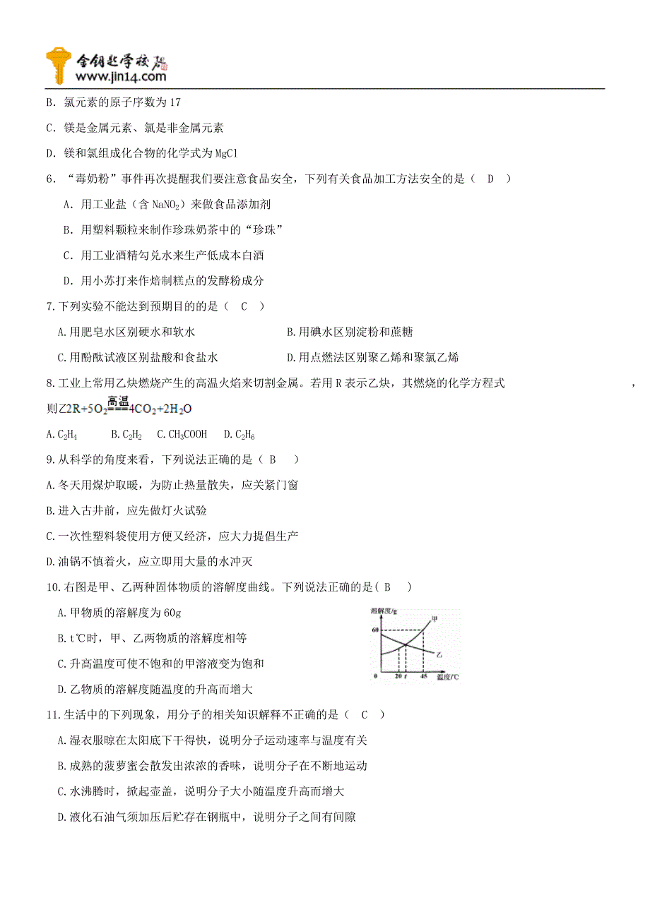 初中毕业班中考实战模拟化学试卷3_第2页