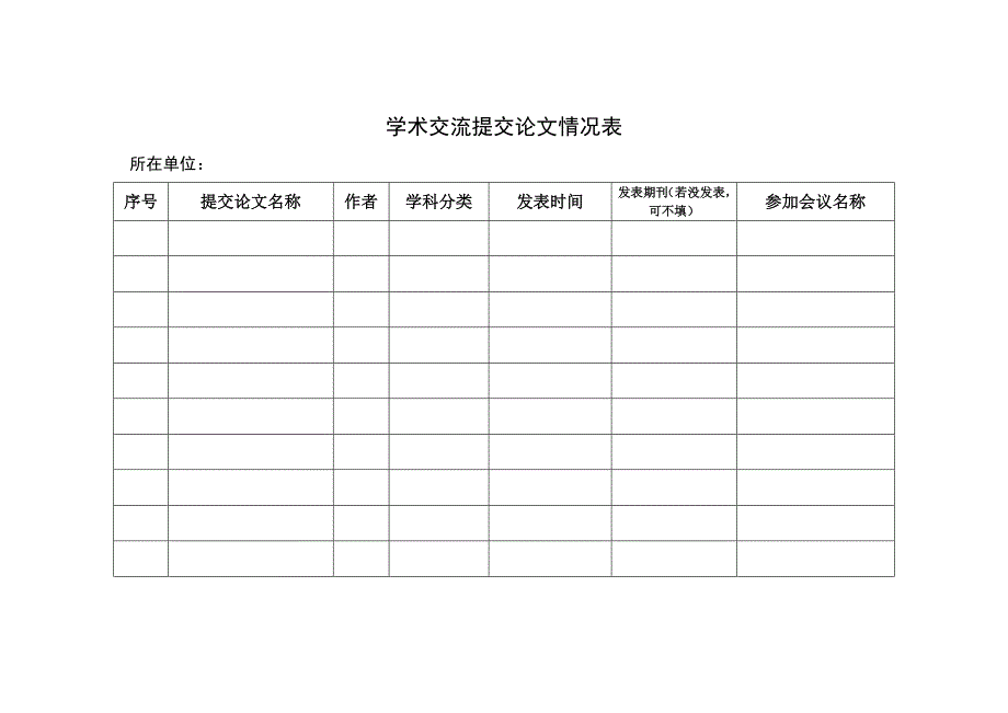 学术交流提交论文情况表_第1页