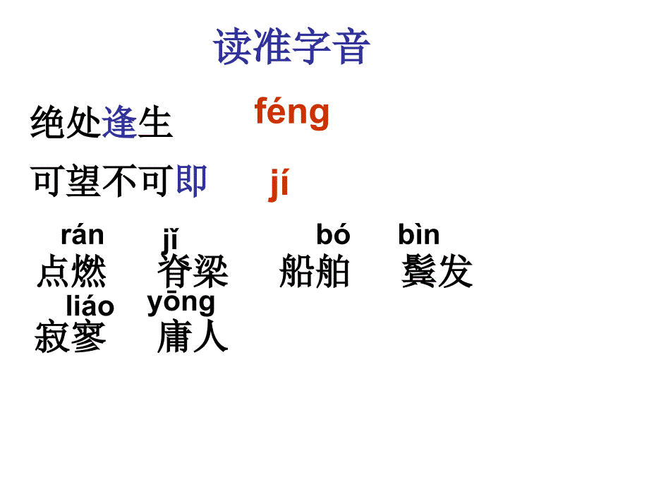 人教版初中语文七年级上册6理想课件_第3页