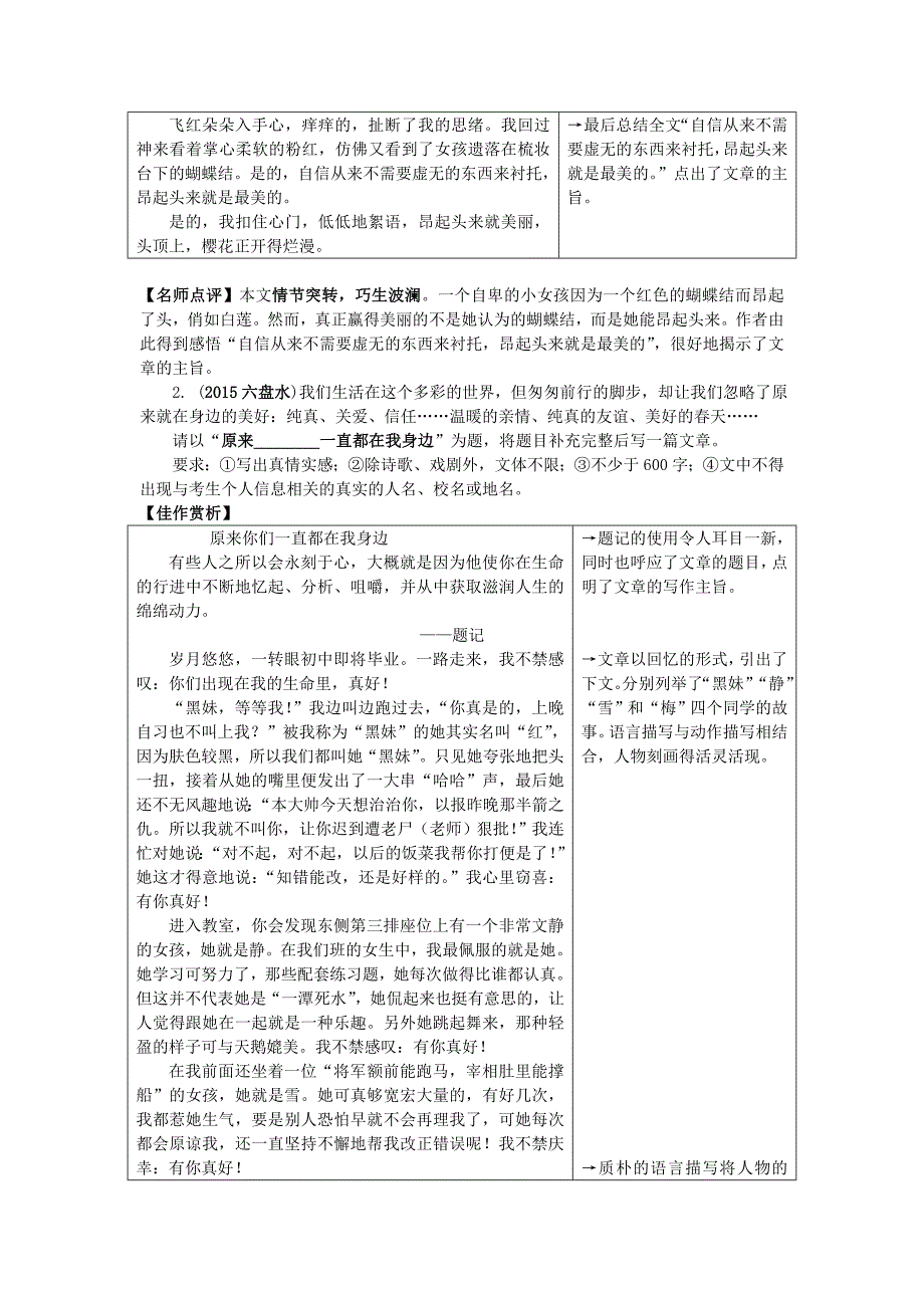 贵州省2016中考语文第五部分写作主题一成长感悟_第2页