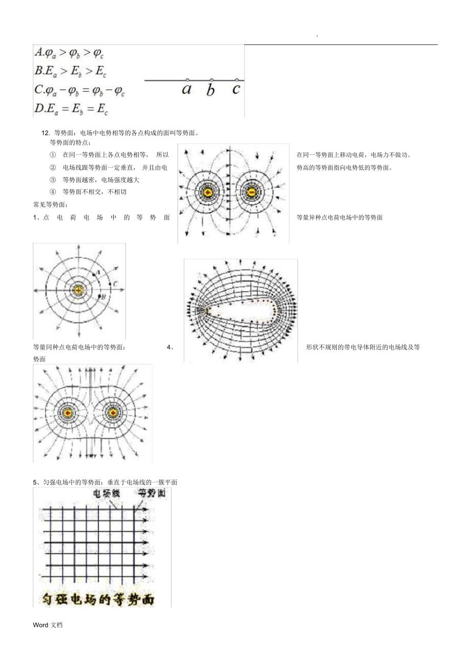 静电场知识点归纳_第3页