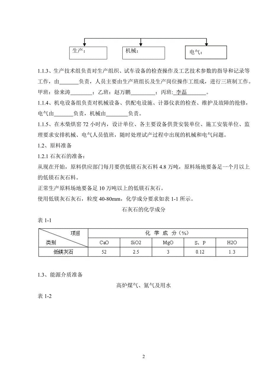 石灰窑开炉方案.doc_第2页