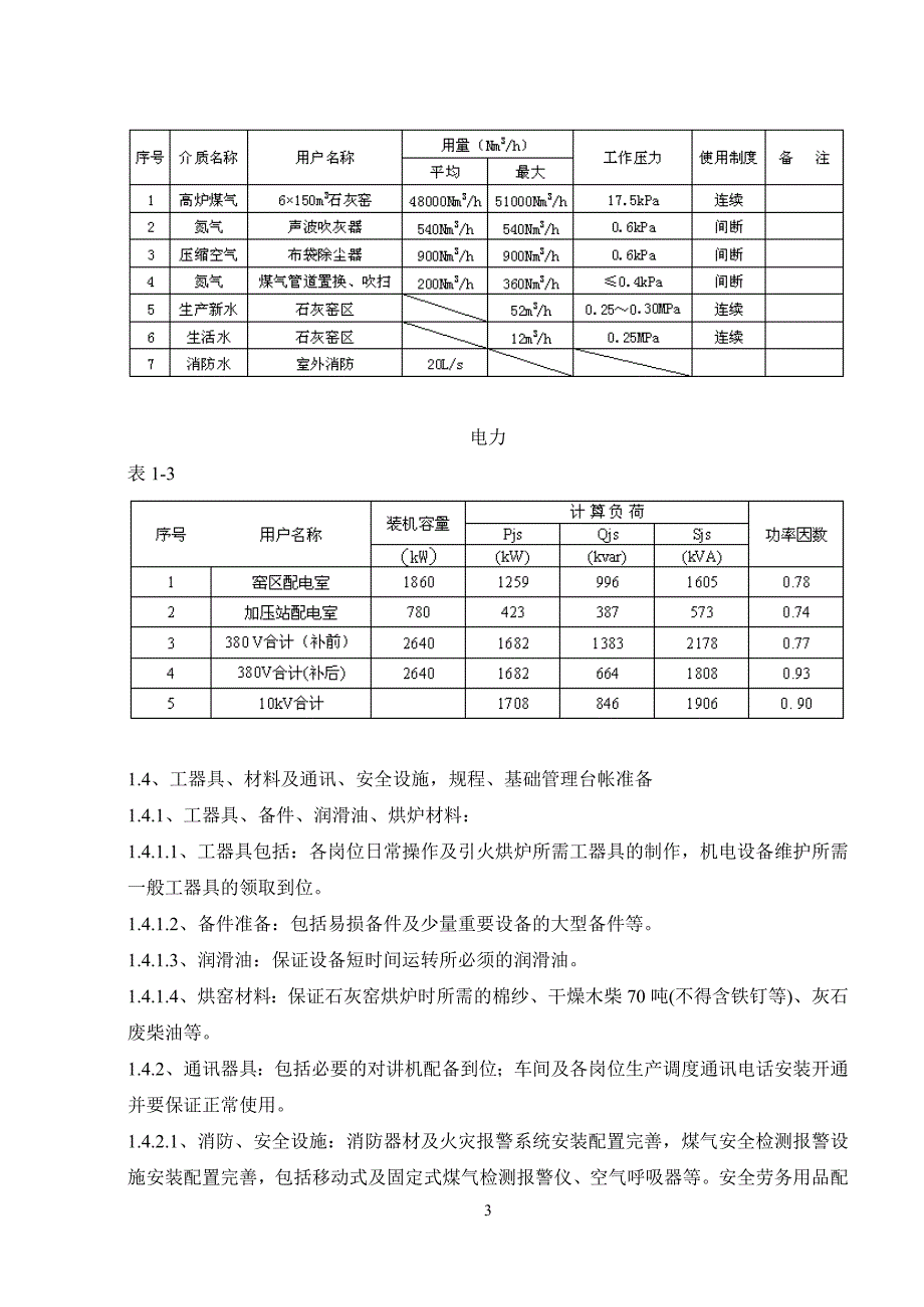 石灰窑开炉方案.doc_第3页