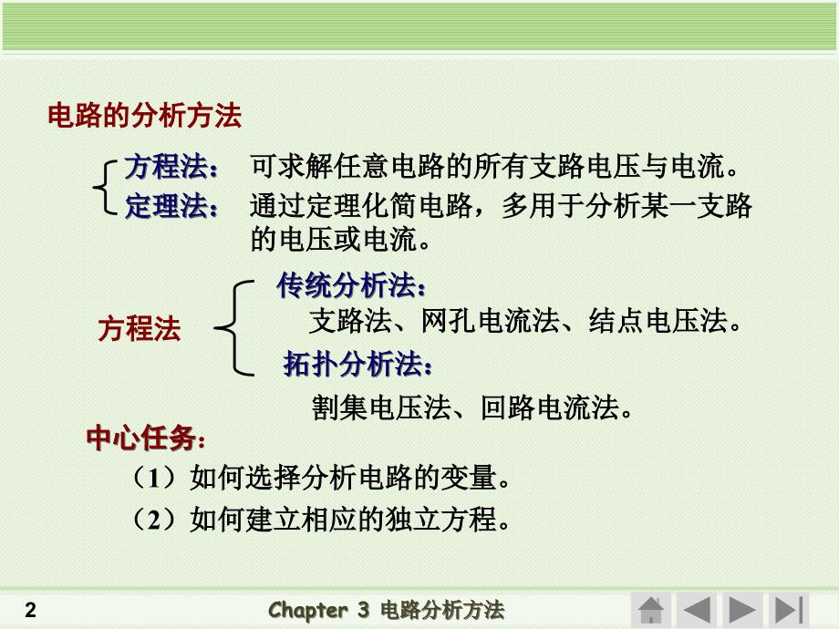 电路分析：Ch3 电路分析方法_第2页