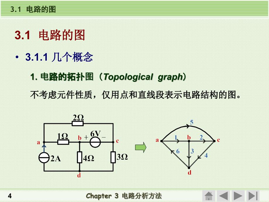 电路分析：Ch3 电路分析方法_第4页