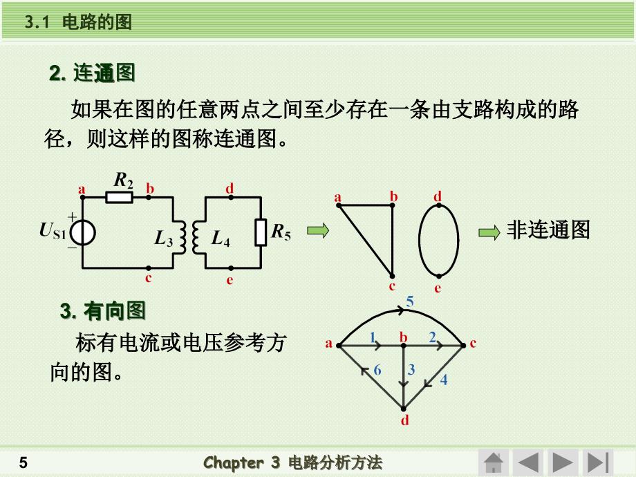 电路分析：Ch3 电路分析方法_第5页