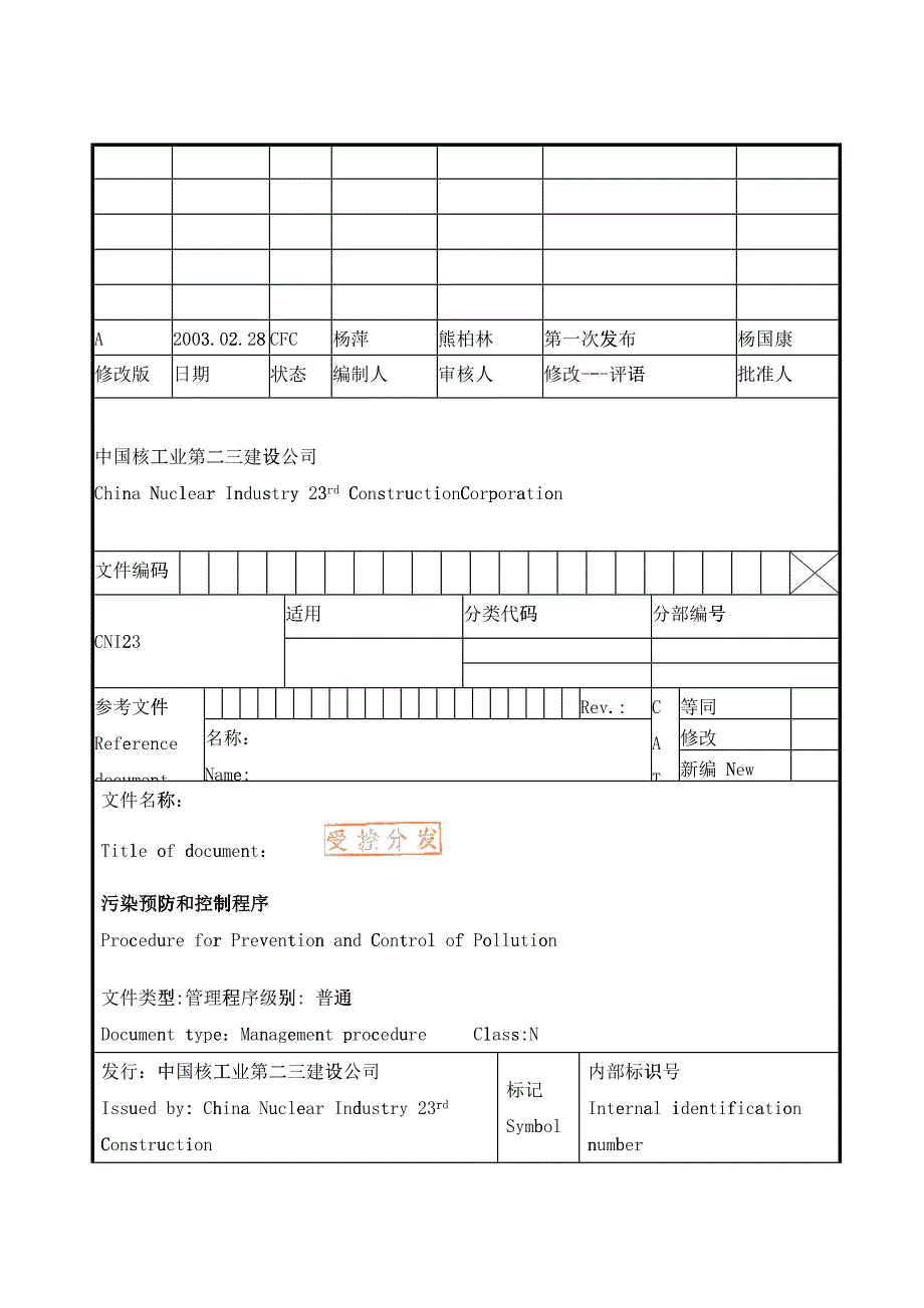 QT-22011污染预防和控制程序(A)_第1页