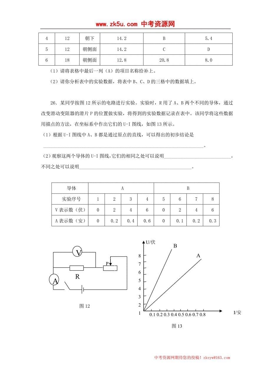 上海市崇明县2008年第一学期初三年级物理期末考试试卷_第5页